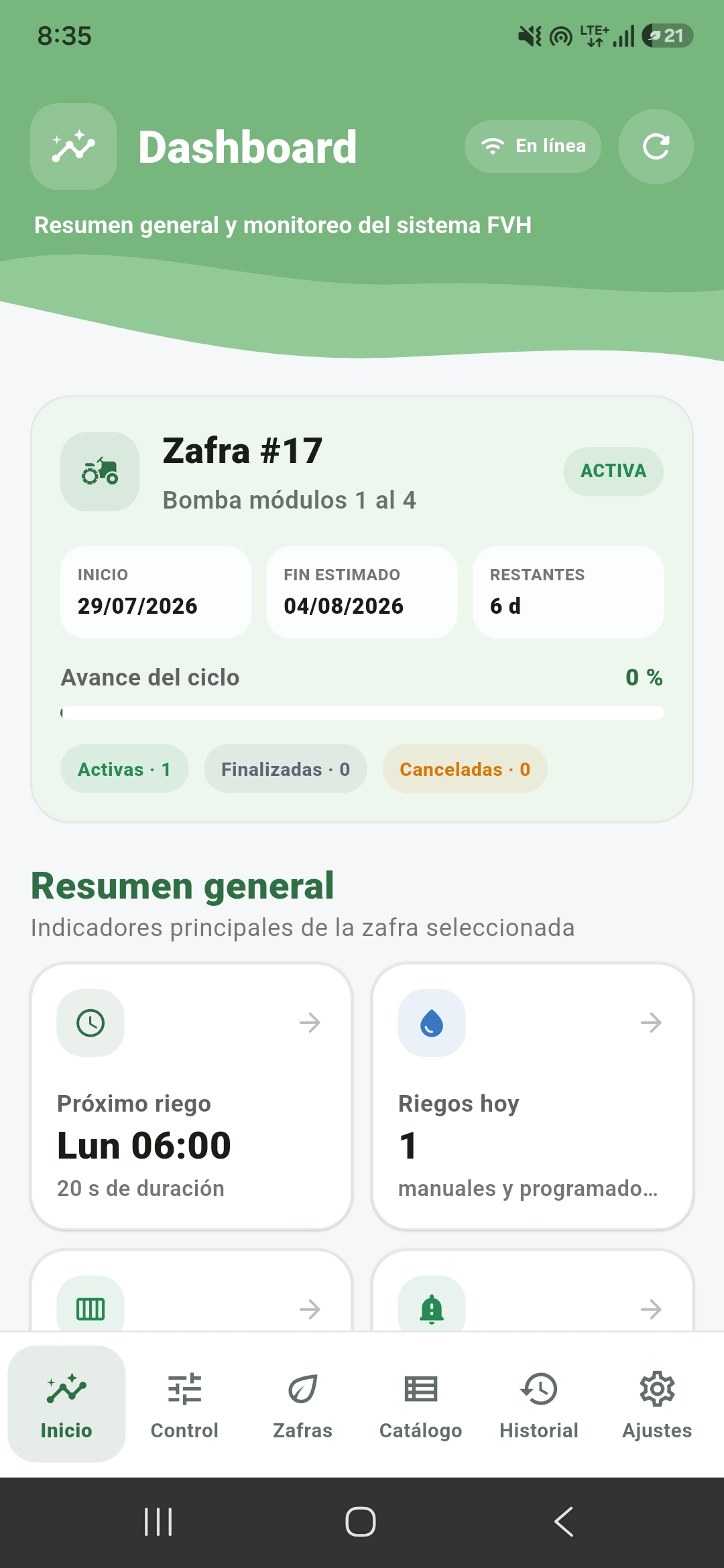 Dashboard principal de la aplicación móvil del sistema FVH